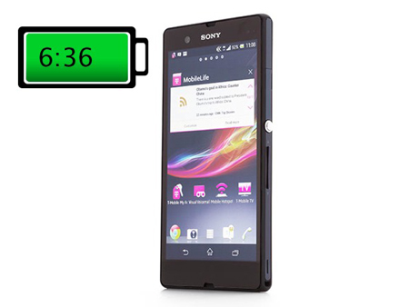 Sony Xperia Z